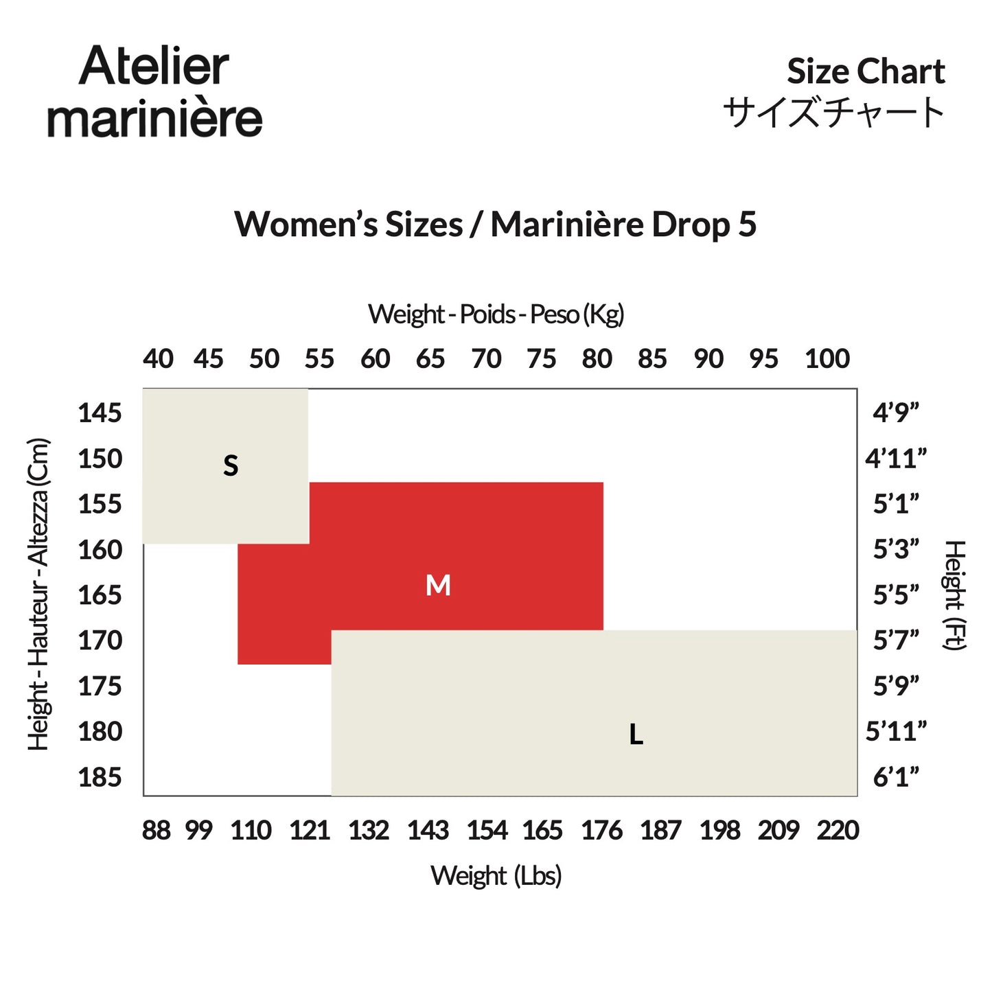 Size Chart for Breton Shirt for Woman - Fashion Marinière with Tie Dye