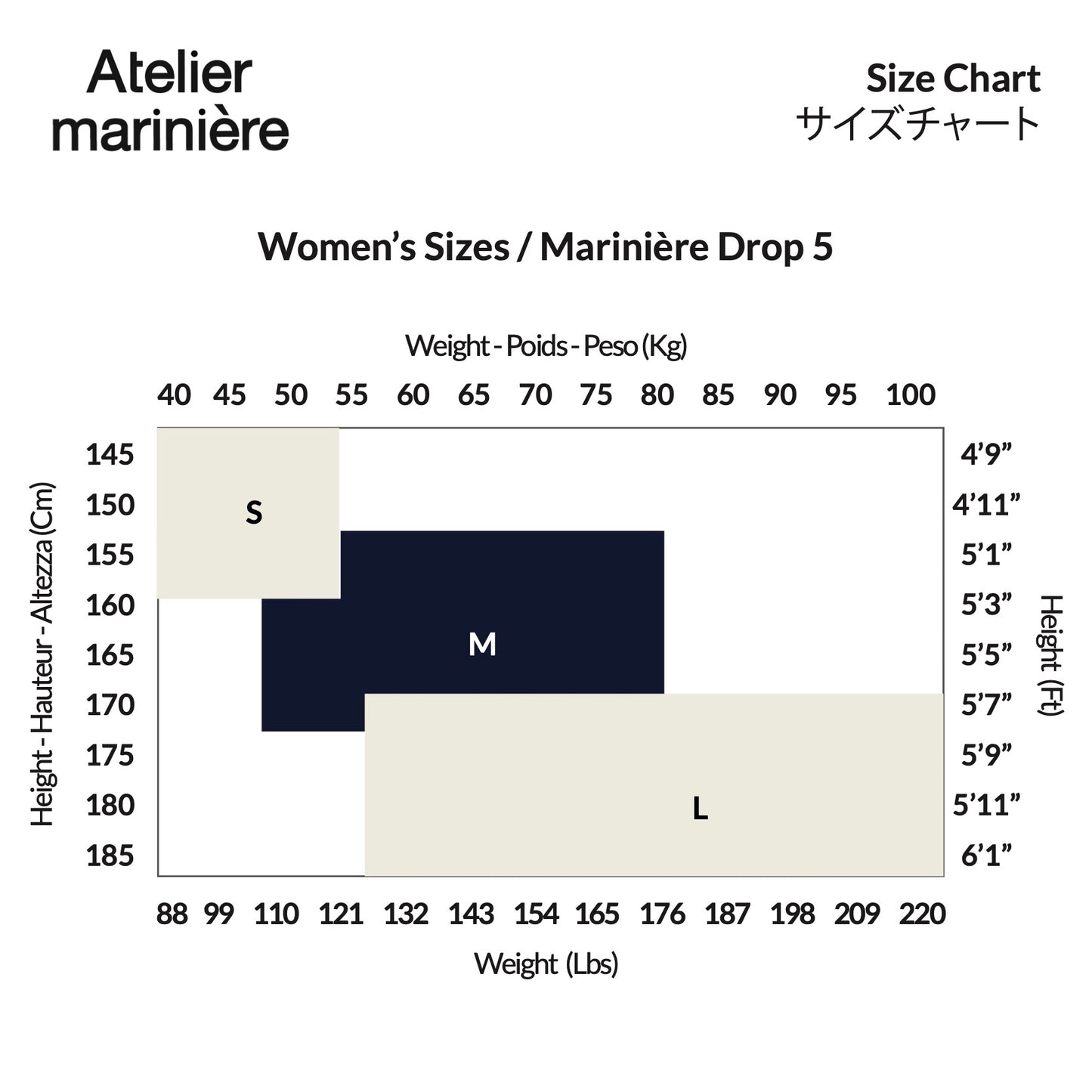 Size Chart for Striped French sailor shirt for women in navy and white cotton, inspired by coastal style