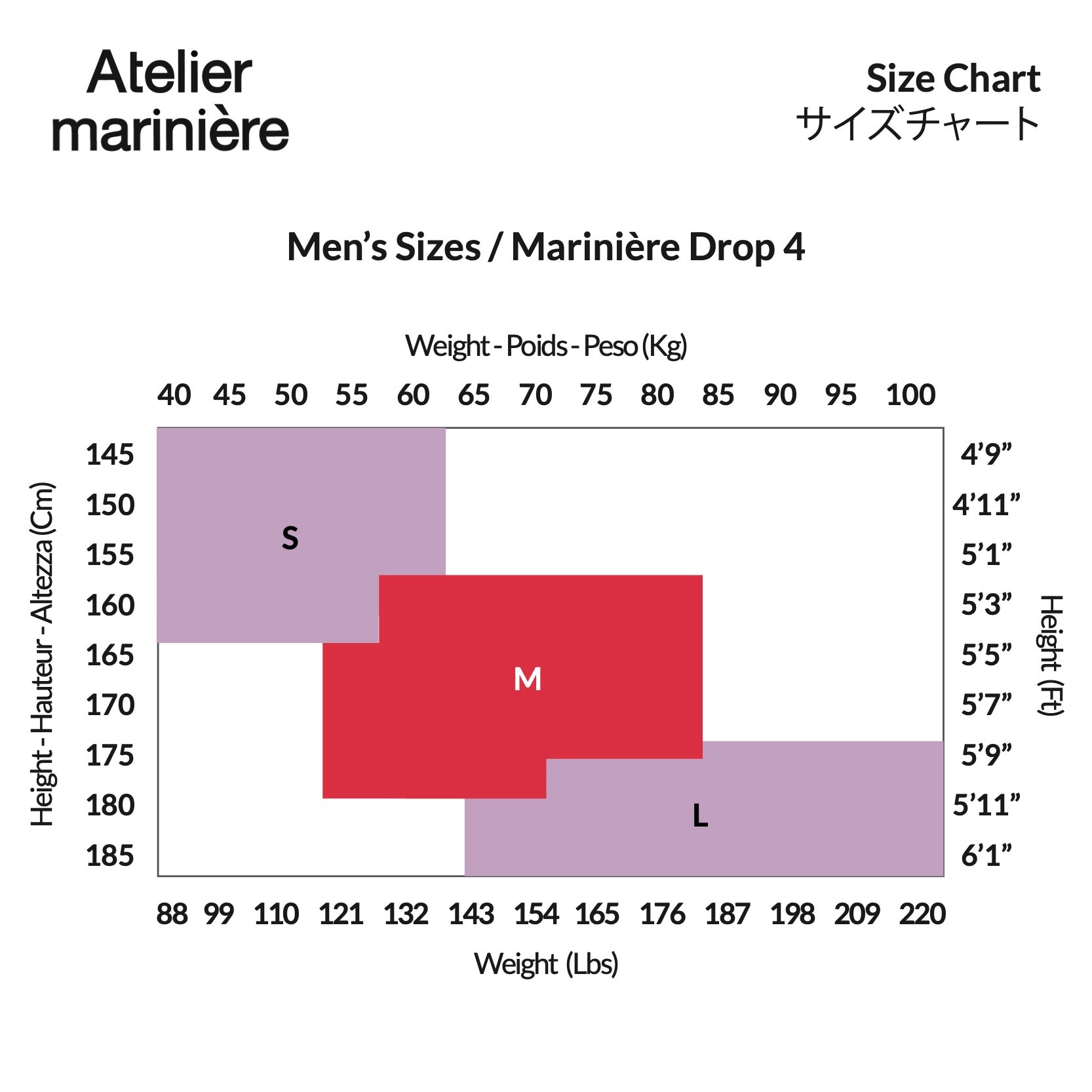 Size Chart Breton Shirt by Atelier Marinière