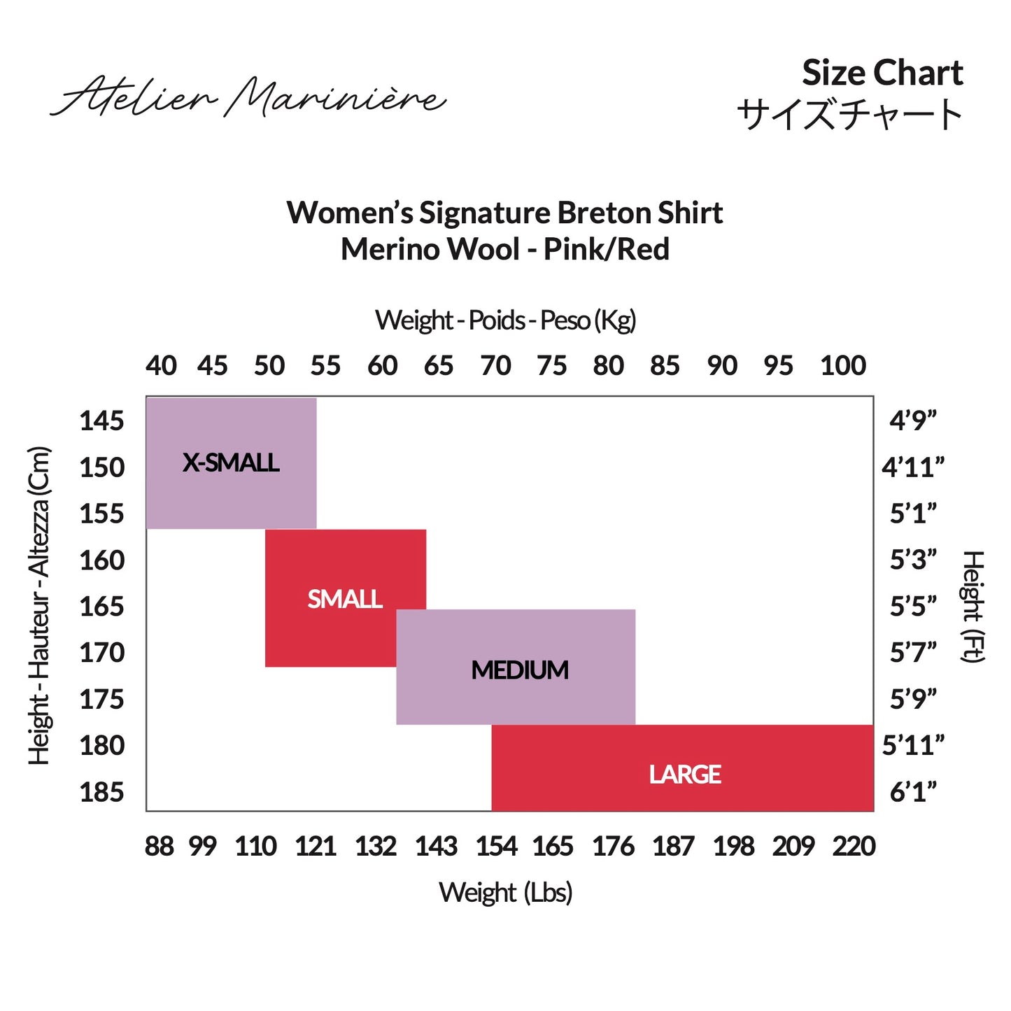 Women’s Signature Breton Shirt, 100% Merino, Boat Neck, Pink/Red Stripes